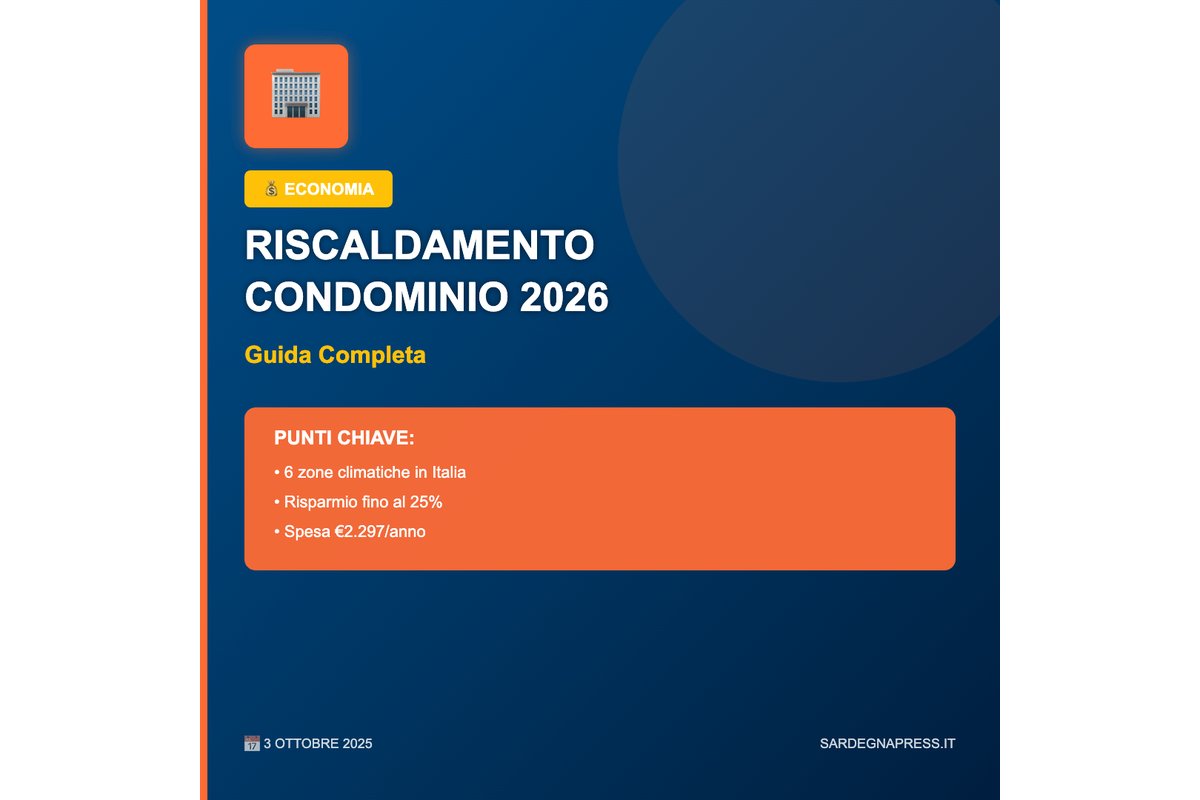 [Termostato digitale che mostra una temperatura impostata di 19 gradi Celsius]